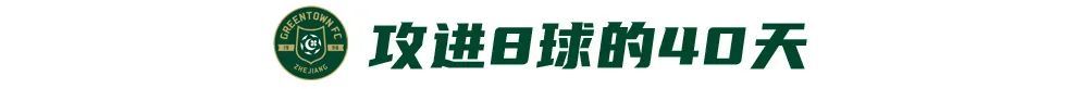 18岁王钰栋8球并列射手榜首，国足锋线竞争白热化